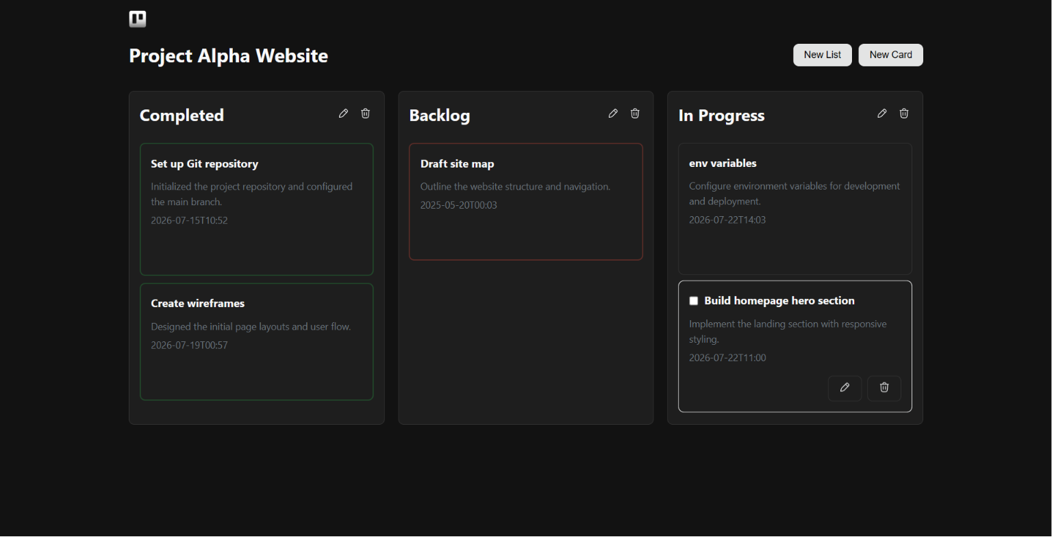 TaskManager screenshot